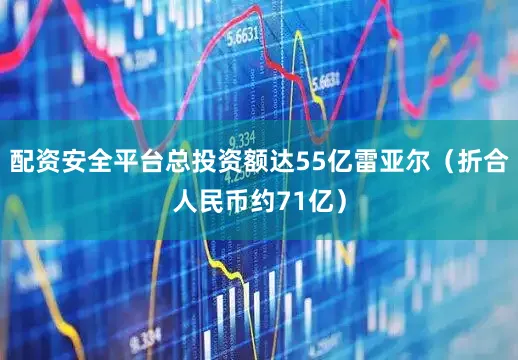 配资安全平台总投资额达55亿雷亚尔（折合人民币约71亿）